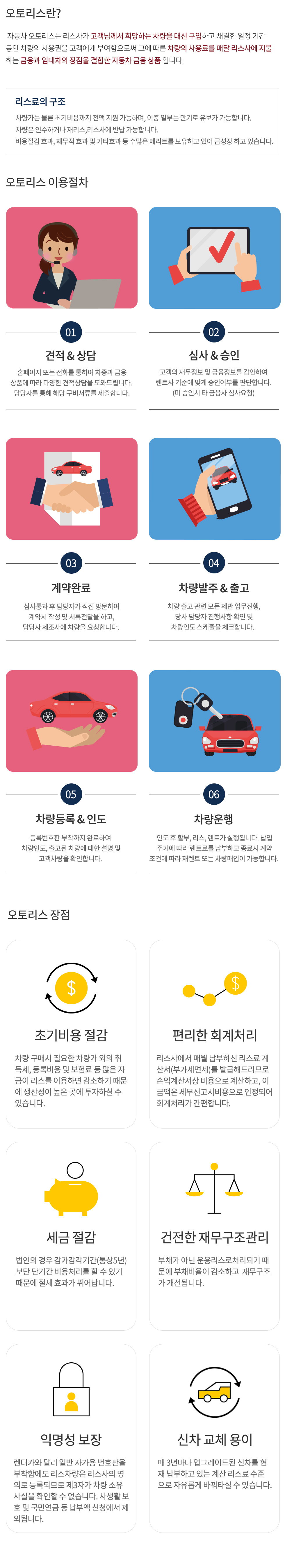 장기렌트 설명